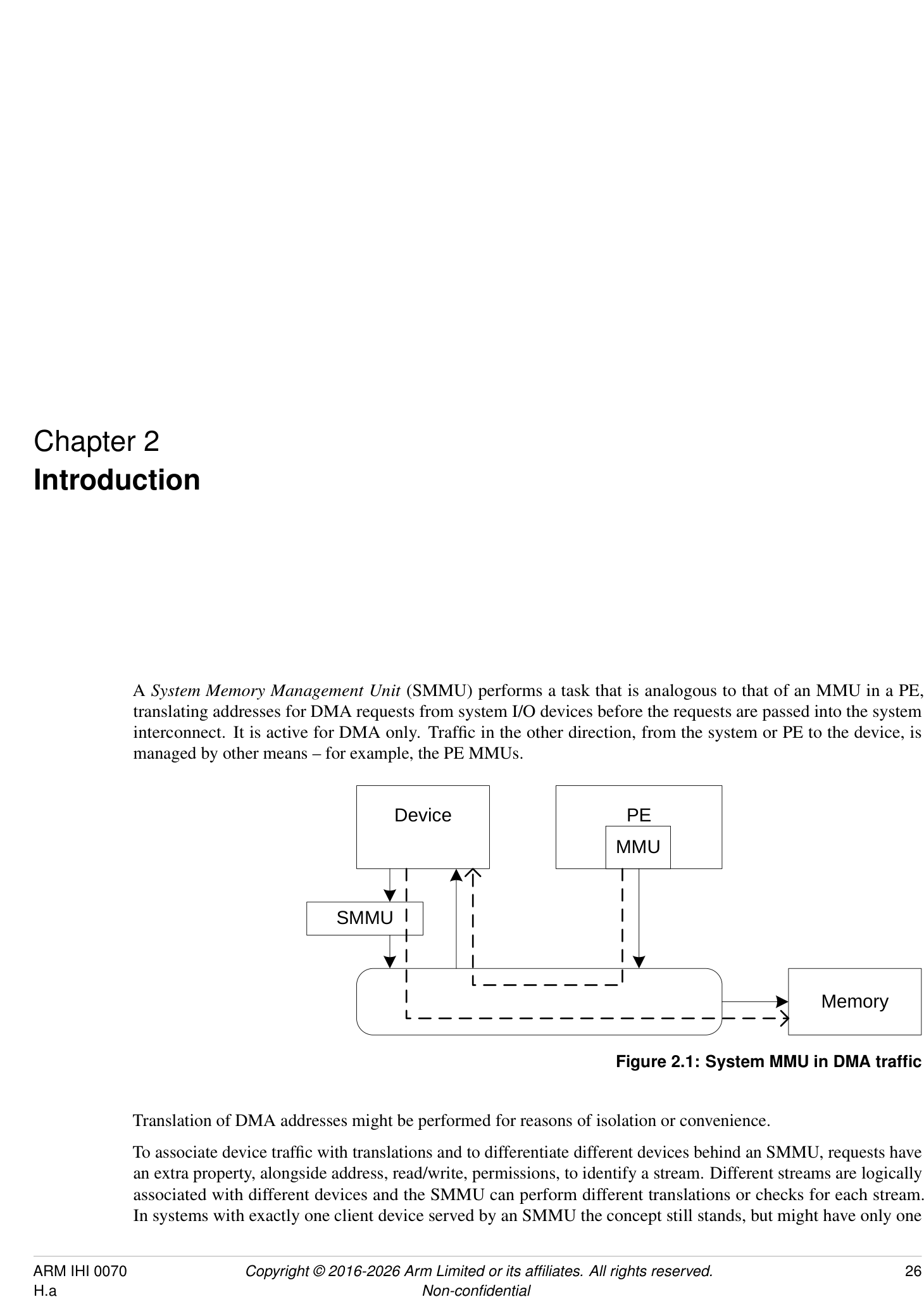 Figure 2.1