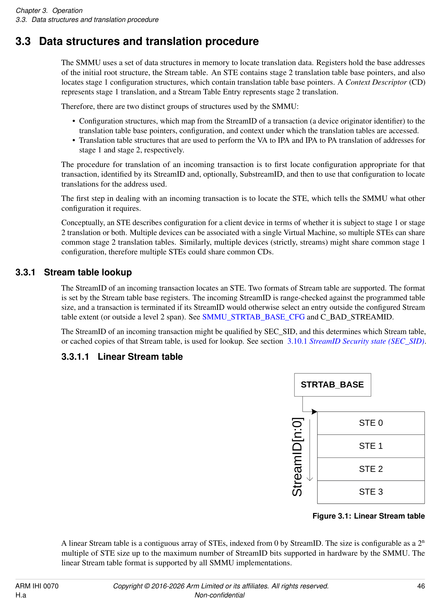 Figure 3.1