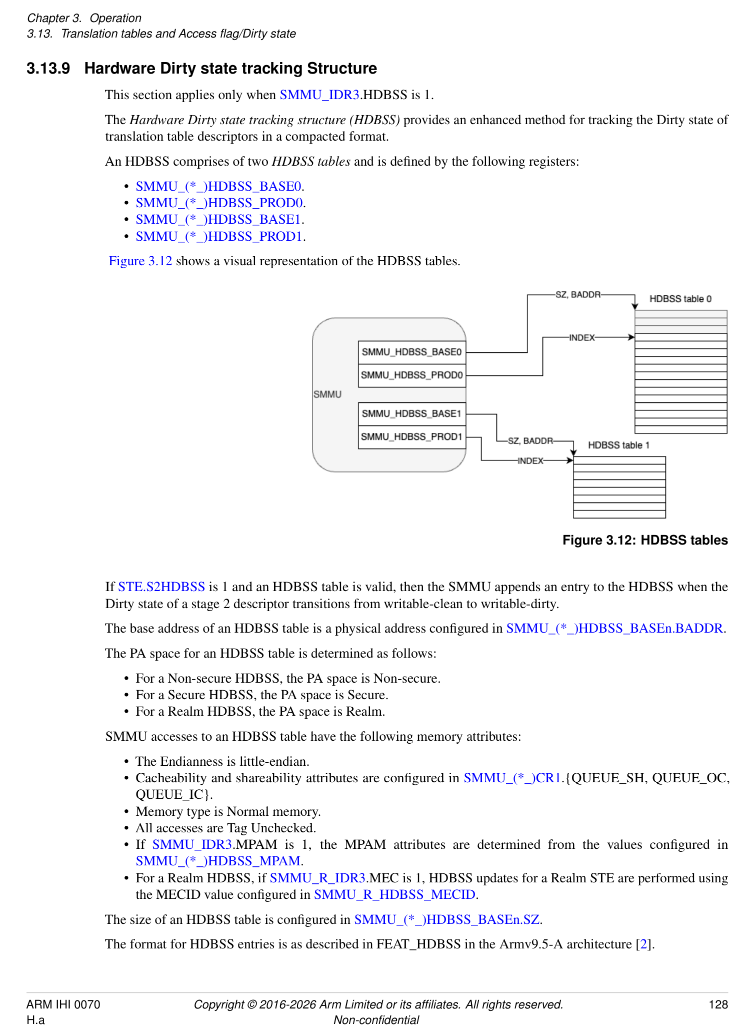 Figure 3.12