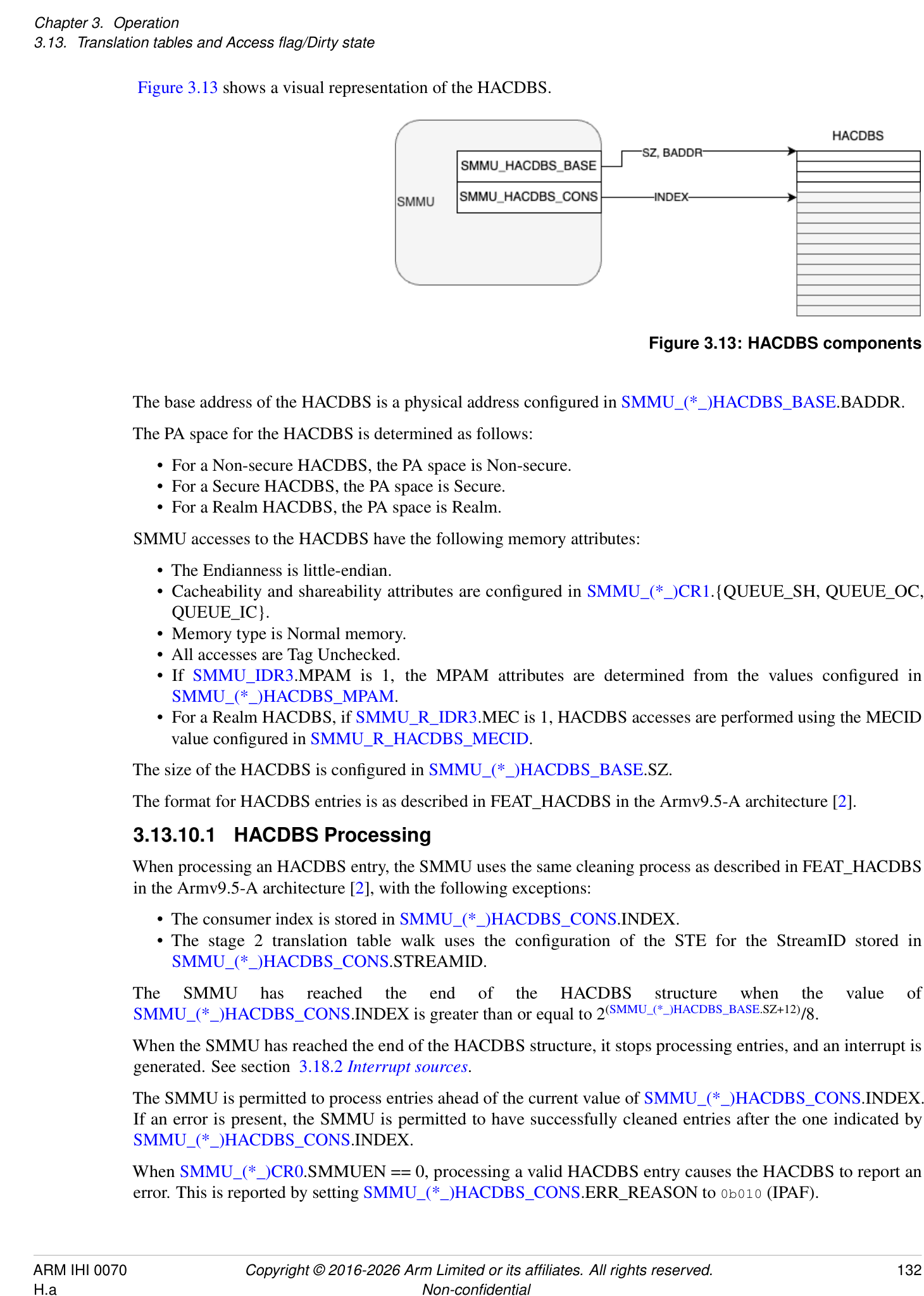 Figure 3.13