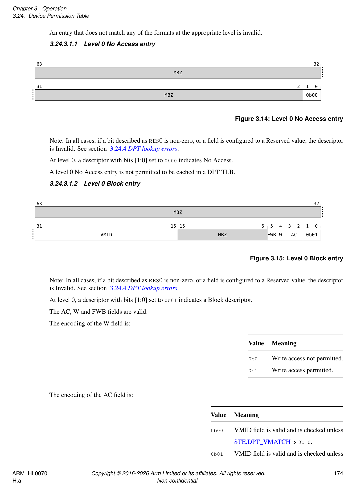 Figure 3.15