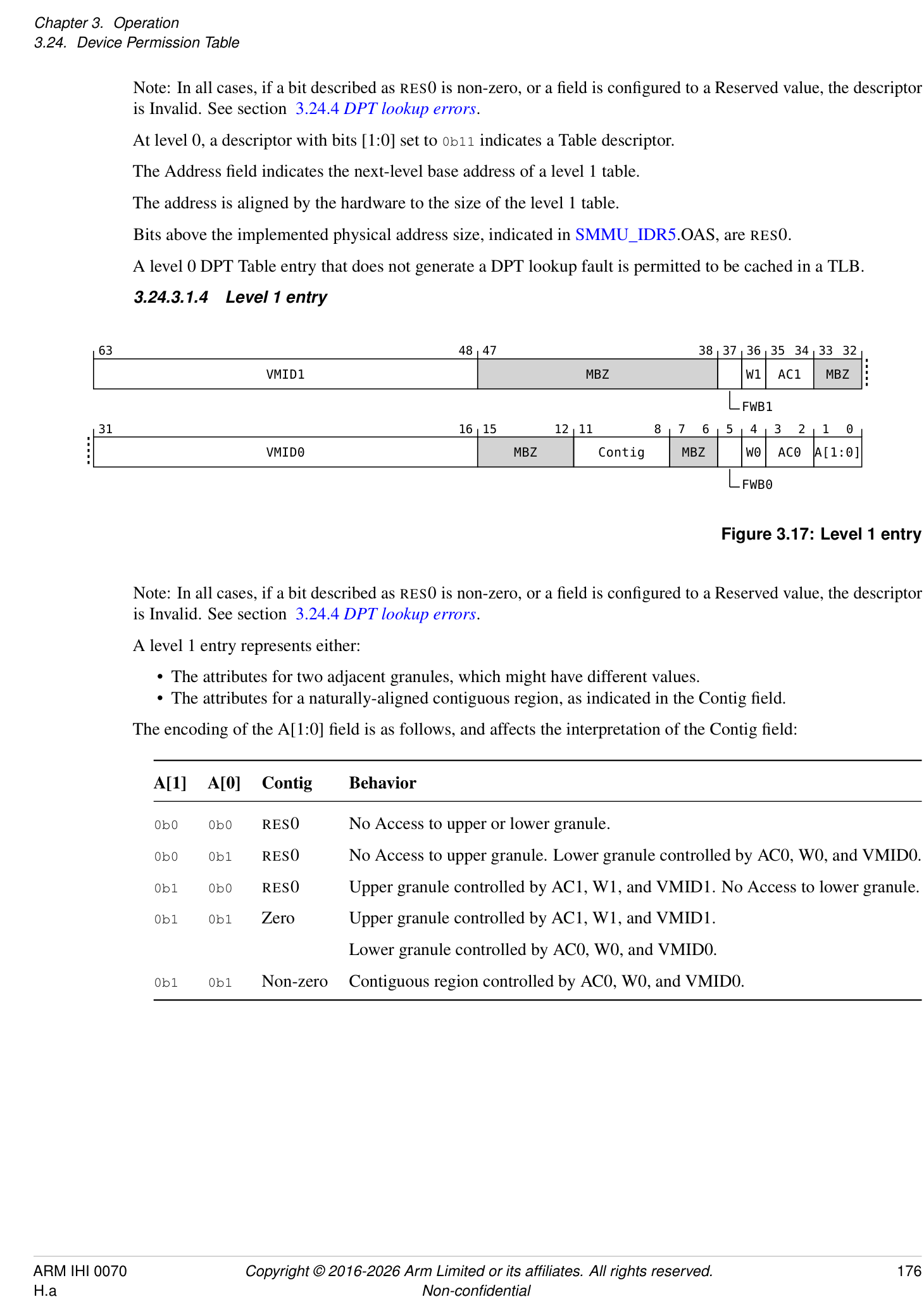 Figure 3.17